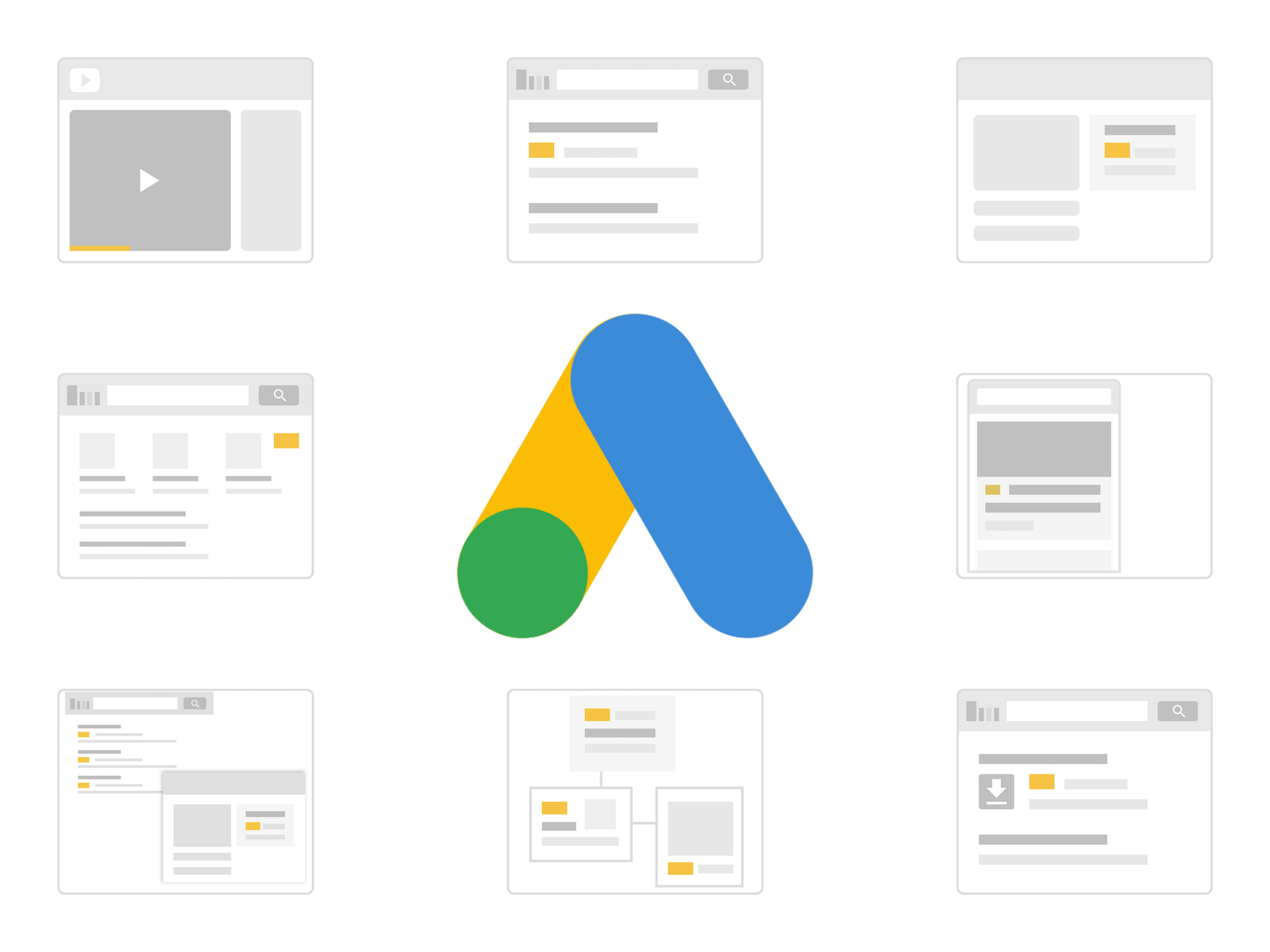Types de campagnes Google Ads : Un guide complet